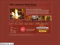 Sites similar to kotovt.com