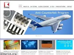 Sites similar to kotrade.ca