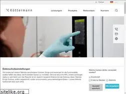 Sites similar to kottermann.com