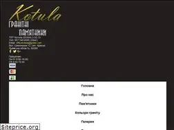 Sites similar to kotula.com.ua