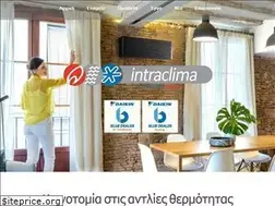 Sites similar to koubarakis.gr