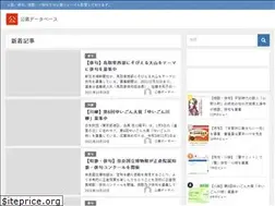 Sites similar to koubodatabase.com