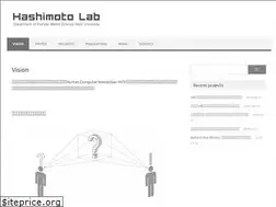 Sites similar to kougaku-lab.org