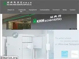 Sites similar to kouhing.com