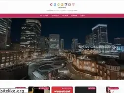 Sites similar to kouichirou.aomori.jp
