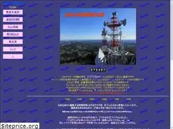 Sites similar to kouiki.com