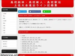 Sites similar to koukou-rikujou.info