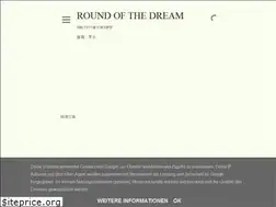 Sites similar to koukouphoto.blogspot.com