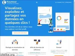 Sites similar to koumoul.com