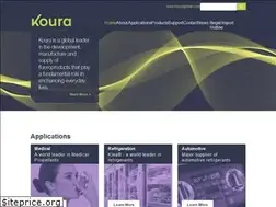 Sites similar to kouraglobal.com