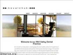 Sites similar to kovalchukdds.com