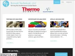 Sites similar to kovedtech.com