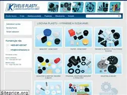 Sites similar to kovelisplasty.cz