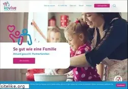 Sites similar to kovive.ch