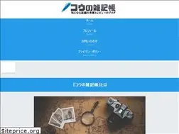 Sites similar to kovlog.net