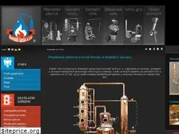 Sites similar to kovodel.cz