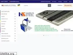 Sites similar to kovoobrabeci-nastroje.cz