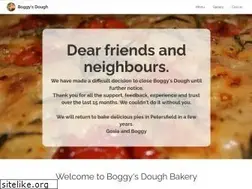 Sites similar to kowalczyk.me