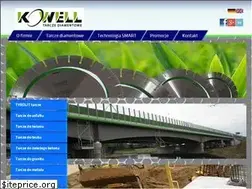 Sites similar to kowell.pl