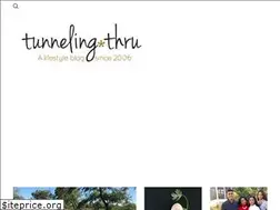 Sites similar to kowthas.me