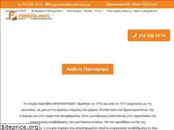 Sites similar to koyfomata.gr