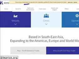 Sites similar to koyotky.co.jp