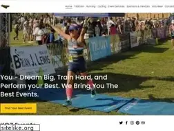 Sites similar to kozevents.com
