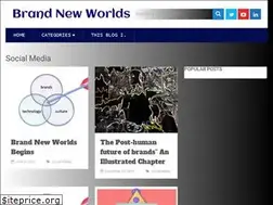 Sites similar to kozinets.net