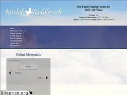 Sites similar to kozlakradulovich.com