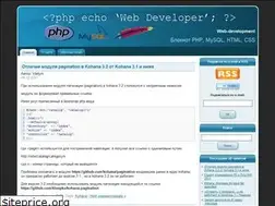 Sites similar to kozma.com.ua