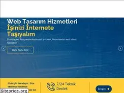Sites similar to koznet.com.tr