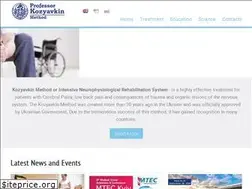 Sites similar to kozyavkin.com