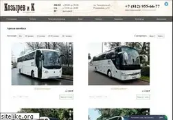 Sites similar to kozyreff.ru