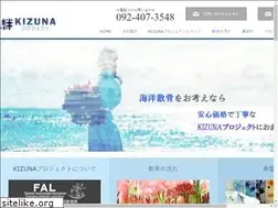 Sites similar to kp-kizuna.com