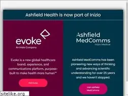 Sites similar to kp360group.com