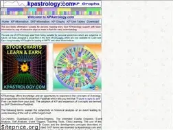 Sites similar to kpastrology.com