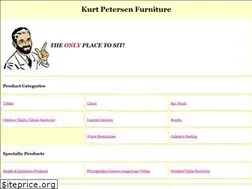 Sites similar to kpetersen.com