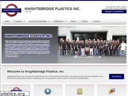 Sites similar to kpi.net