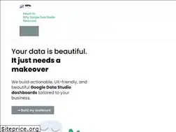 Sites similar to kpis.studio