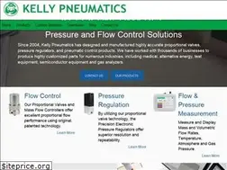 Sites similar to kpiwebsite.com