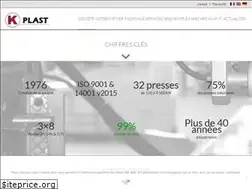 Sites similar to kplast.fr