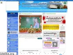 Sites similar to kpo.go.th