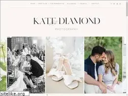 Sites similar to kpolidanphotography.com