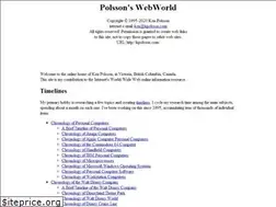 Sites similar to kpolsson.com