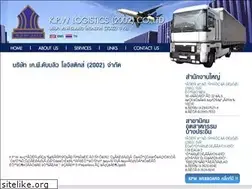 Sites similar to kpw2002.co.th