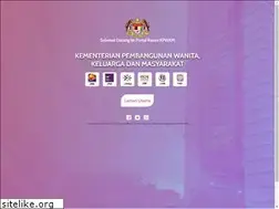 Sites similar to kpwkm.gov.my