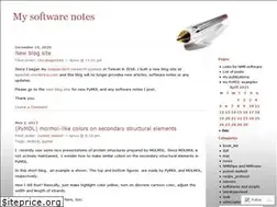 Sites similar to kpwu.wordpress.com