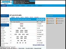 Sites similar to kqxs.me
