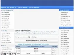 Sites similar to kqxs24h.vn