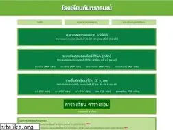 Sites similar to kr.ac.th